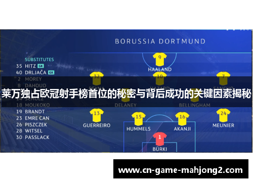 莱万独占欧冠射手榜首位的秘密与背后成功的关键因素揭秘