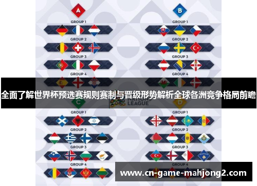 全面了解世界杯预选赛规则赛制与晋级形势解析全球各洲竞争格局前瞻