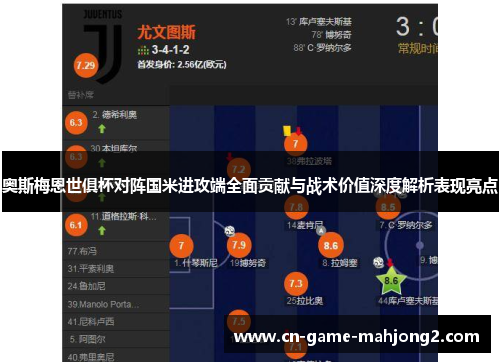 奥斯梅恩世俱杯对阵国米进攻端全面贡献与战术价值深度解析表现亮点