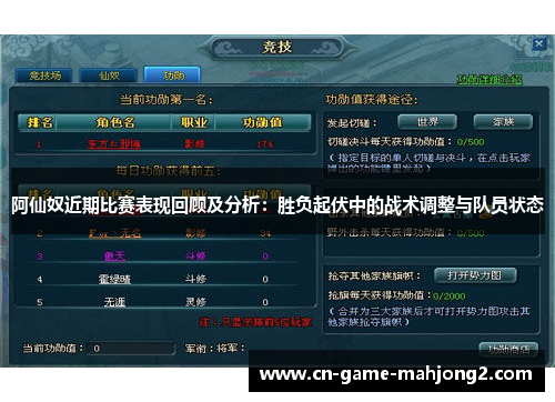 阿仙奴近期比赛表现回顾及分析：胜负起伏中的战术调整与队员状态