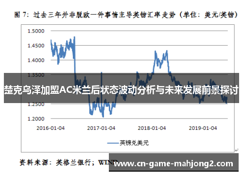 楚克乌泽加盟AC米兰后状态波动分析与未来发展前景探讨