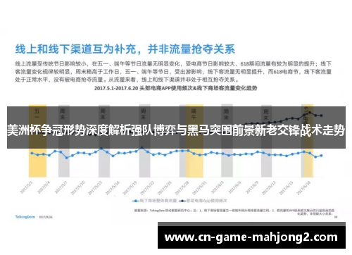 美洲杯争冠形势深度解析强队博弈与黑马突围前景新老交锋战术走势