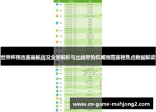 世界杯预选赛最新战况全景解析与出线形势权威指南赛程焦点数据解读