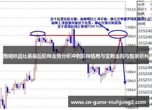 围绕欧战比赛最后阶段走势分析冲刺阶段格局与变数走向与前景研判